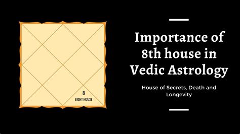 The Importance Of 8th House In Vedic Astrology What Is The Condition