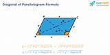 Diagonal of Parallelogram formula: Learn About the Formula.