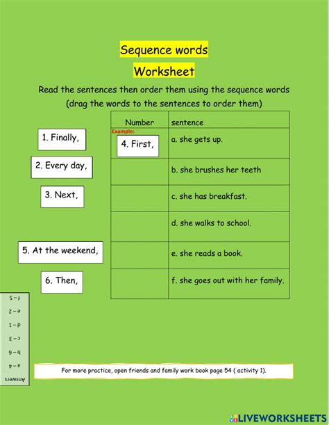 Sequence Words 2 Worksheet