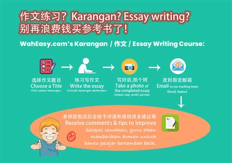 A manner of speaking that is natural to native speakers of a language. UPSR Karangan/作文/Essay Writing Practice Course - WahEasy.com