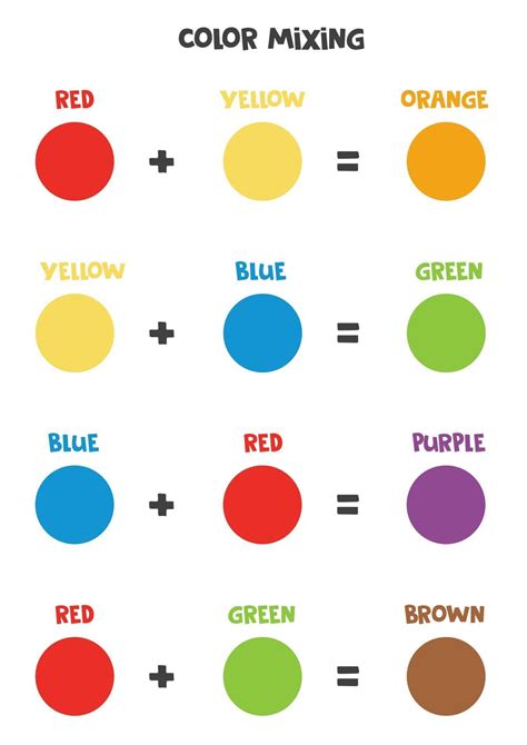 Mixing Colors Guruparents 40 Practically Useful Color Mixing Charts