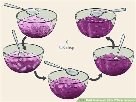 3 Easy Ways To Activate Slime Without Activator Wikihow