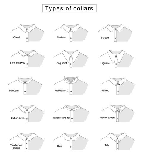 18 Different Types Of Shirt Collars Do You Know Them All Types Of