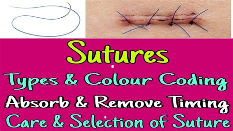 Suture Type Of Suture Suture Techniques Suture Video Suture