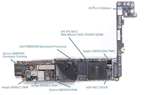 But they are available on some websites. Iphone 8 Logic Board Diagram - Reading Iphone Schematics Pdf Updated Information On Iphone 2019 ...