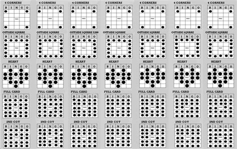There are 15 numbers on a 9×3 card where each row has 5 numbers, all spread randomly across this is a great bingo format to play if you get bored of the classic bingo games. How To Play Bingo | GamerLimit