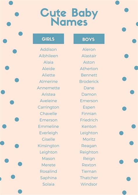 The Cutest Baby Names With Images Cute Baby Names Baby Names
