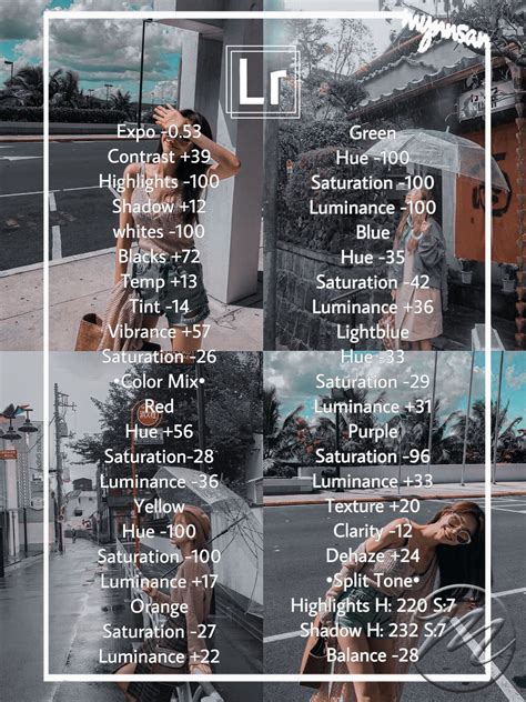 When you apply a preset to a photo, lightroom reads the instructions and here is our list of hand curated free lightroom presets. LIGHTROOM: Satisfied in 2020 | Adobe lightroom photo ...