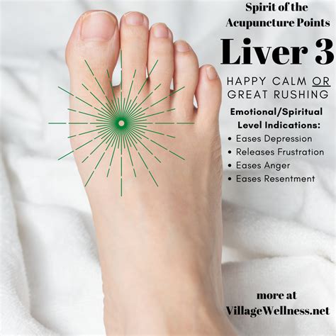 Liver 3 Happy Calm An Acupuncture Point For Release Easing Anger