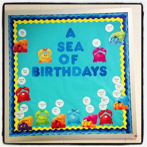 Classroom birthdays | Ocean theme classroom, Birthday board classroom, Ocean classroom