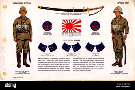 ONI JAN Uniforms And Insignia Page Japanese Navy WW Commissioned Officers Summer Field