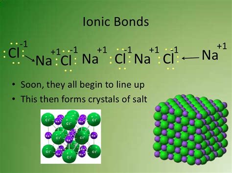 Unit 10 Ionic Bonding