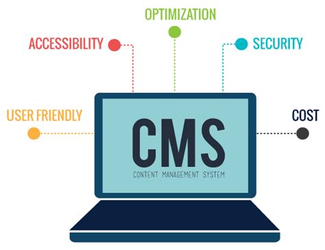 Used for managing any website and helps user to update and manage content of the complete website on the dotnetnuke is fairly easy to use cms that requires less to nominal technical knowledge. 5 Reasons To Use A Content Management System