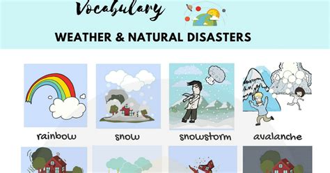 Learn Weather And Natural Disasters Vocabulary Through Pictures