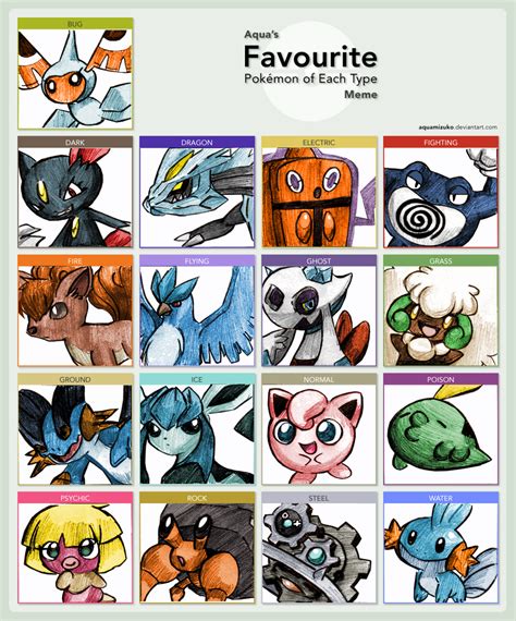 Favorite Pokemon Of Each Type By Rayhak On Deviantart