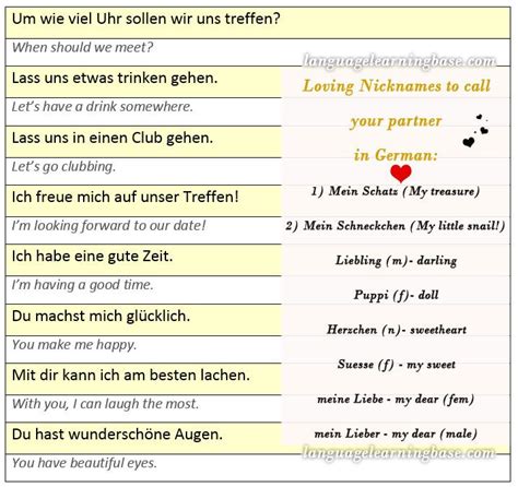 How To Flirt In German Phrases To Score A Date Learn German Communication Vocabulary German