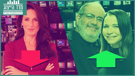 גם אם ירצו לעשות משהו עם עבאס, ברגע שיש 59:61 לטובת השמאל, הלחץ עליו יהיה גדול מאוד. מדד הייצוג 2020: ירידה בייצוג הנשים הערביות, עלייה בסיקור החברה הערבית בהקשר אזרחי | העין השביעית