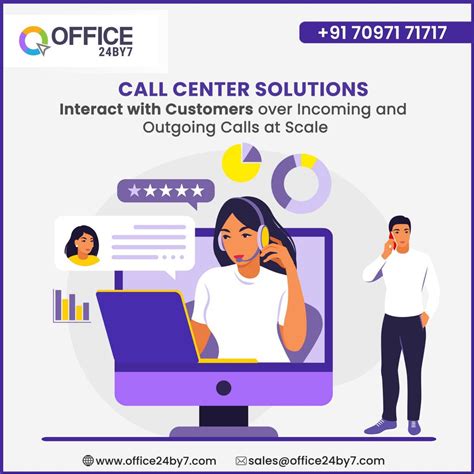 8 Must Have Features In Call Center Solutions Open Article Submission