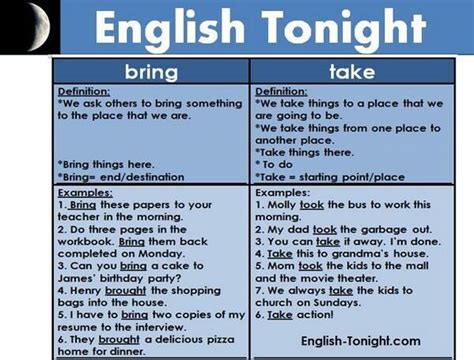 Bring Vs Take Grammatica Inglese Grammatica Inglese