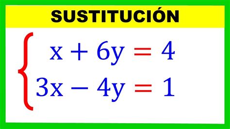 Resuelve fácilmente ecuaciones 2x2 con estos sencillos pasos