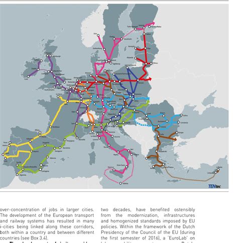 6 Trans European Networks Ten Corridors Source Download