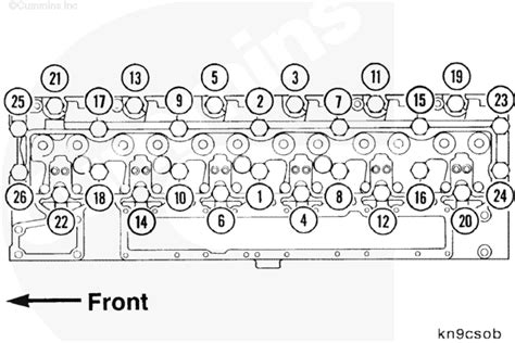 Torque Specs Cylinder Head 1994 Cummins C83 275