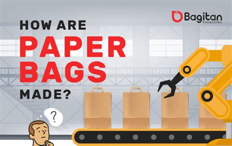 How Are Paper Bags Made Bagitan Packagin