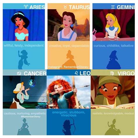 Disney Zodiac Signs Disney Pinterest Disney Signs And Zodiac