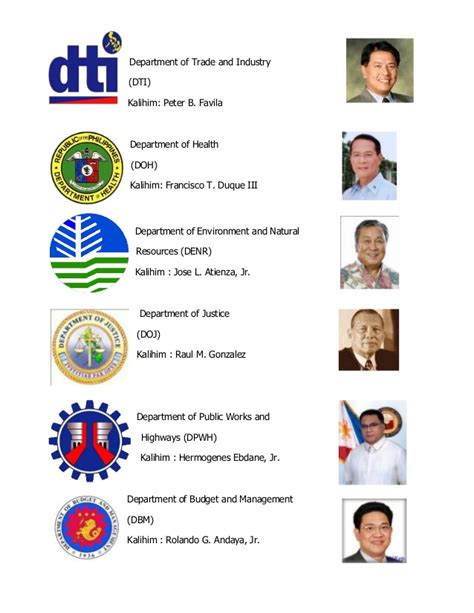 Ano Ang Uri Ng Pamahalaan Sa Bansang Pilipinas