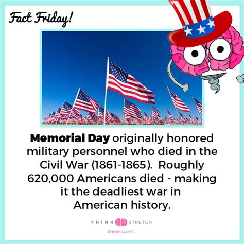 Memorialday Military Honor Memorial Day American History