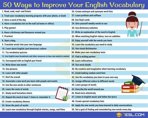 How To Improve Your English Vocabulary 50 Simple Tips • 7esl