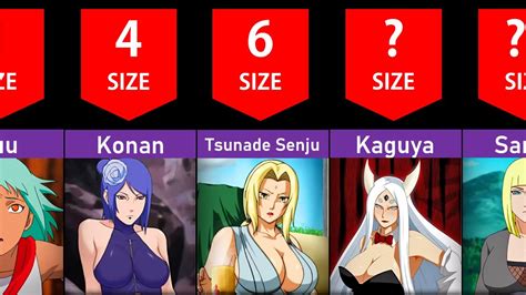Size Comparison Breast In Anime Youtube