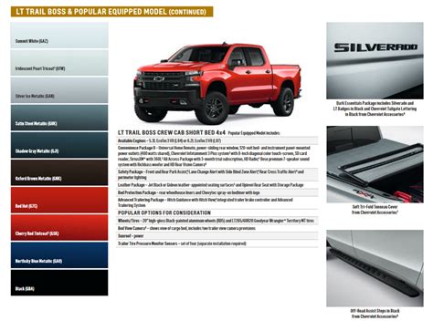 Chevrolet Silverado Paint Codes And Color Charts