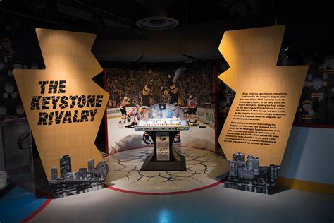 Top Spots For Kids At The Heinz History Center Heinz History Center