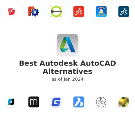 The 13 Best Autodesk Autocad Alternatives 2021
