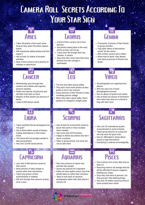 What Your Star Sign Says About Your Camera Roll DAILY WAFFLE