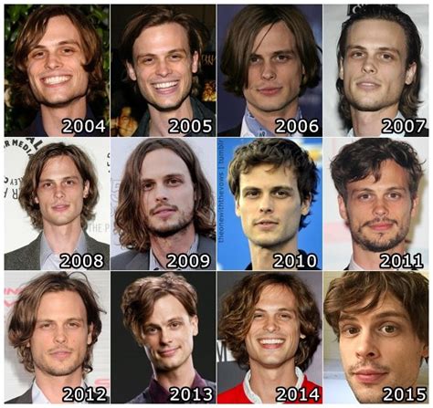 The One With The Vows — The Evolution Of Matthew Gray Gubler Matthew