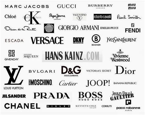 All Clothing Brands Logos