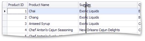 Tutorial Column Resizing Winforms Controls Devexpress Documentation