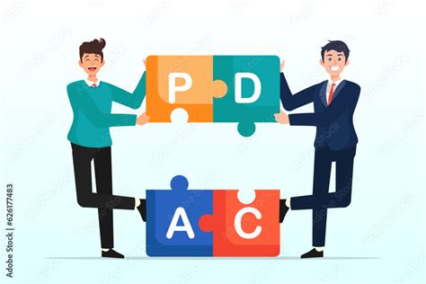 Pdca Cycle To Manage Working Process For Continuous Improvement And Get