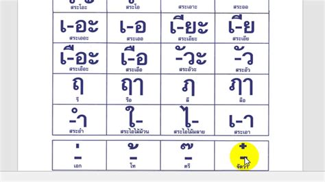 Learn Thai Vowels 2017 09 27 Speakkhmer Youtube