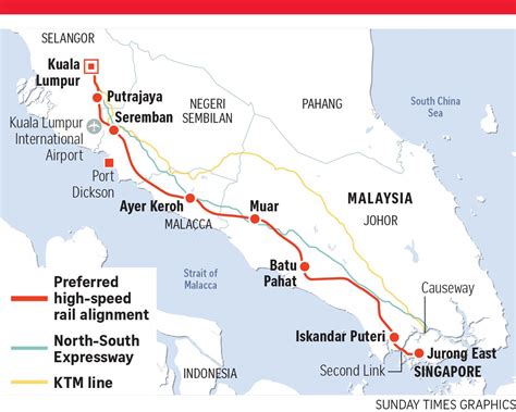Each Stop On The Proposed Singapore Kl High Speed Rail Offers Something