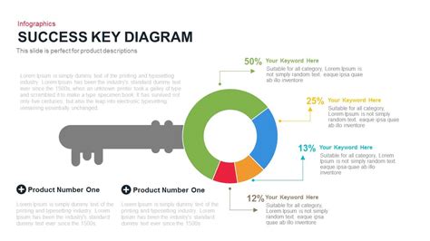 Success Key Diagram Template For Powerpoint And Keynote
