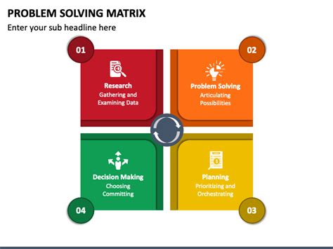 Problem Solving Matrix Powerpoint Template Ppt Slides