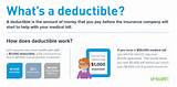 Images of Insurance Deductible
