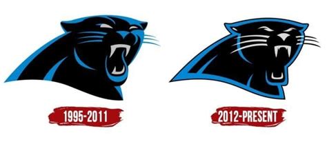 Carolina Panthers Logo Png Symbol History Meaning