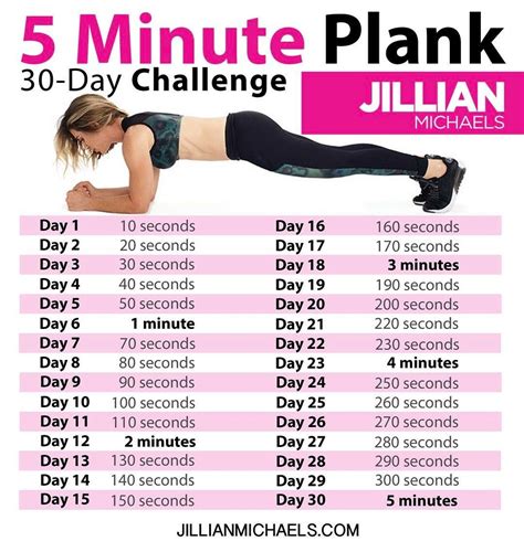 Complete 21 day workout schedule daily powerful fat burning workout video Plank Challenge | 30 day plank challenge, Plank workout ...
