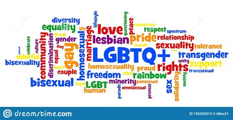 Wordcloud Of Tags Connected With Lgbtq Movement In Rainbow Colour To