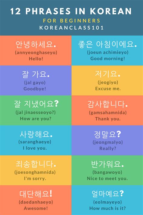 Learn Korean Korean Language Learning Learn