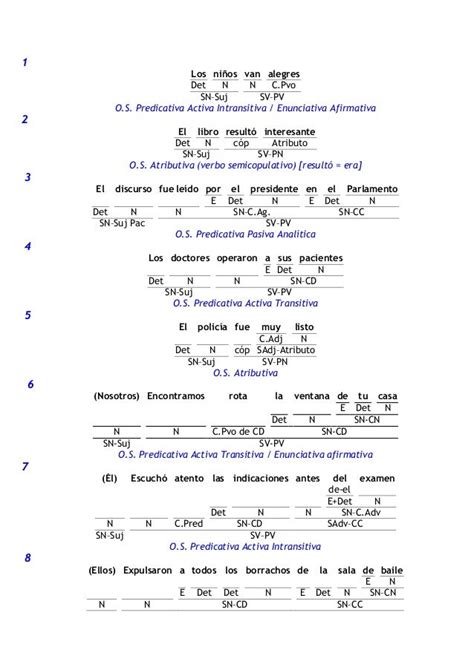 Ecuaciones 1 Bachillerato Ejercicios Resueltos Pdf Downloads